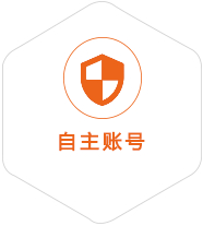 凤翔到爱沙尼亚国际快递
